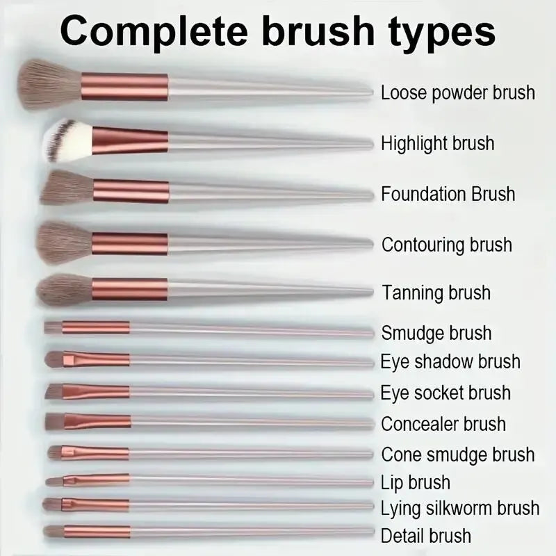 FluffPro Brushes
